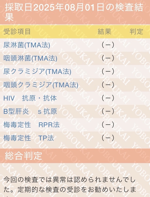HARUKA(ﾊﾙｶ) ８月性病検査