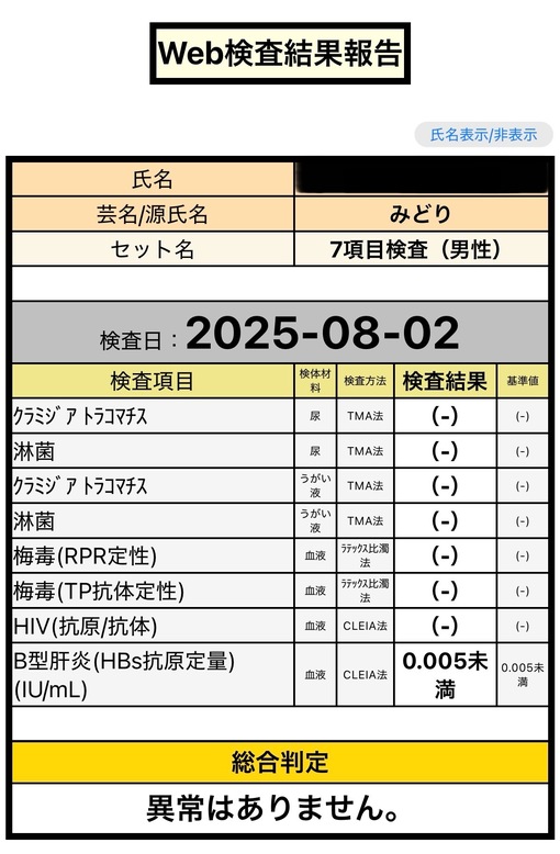 MIDORI(ﾐﾄﾞﾘ) 性病検査結果【7月】